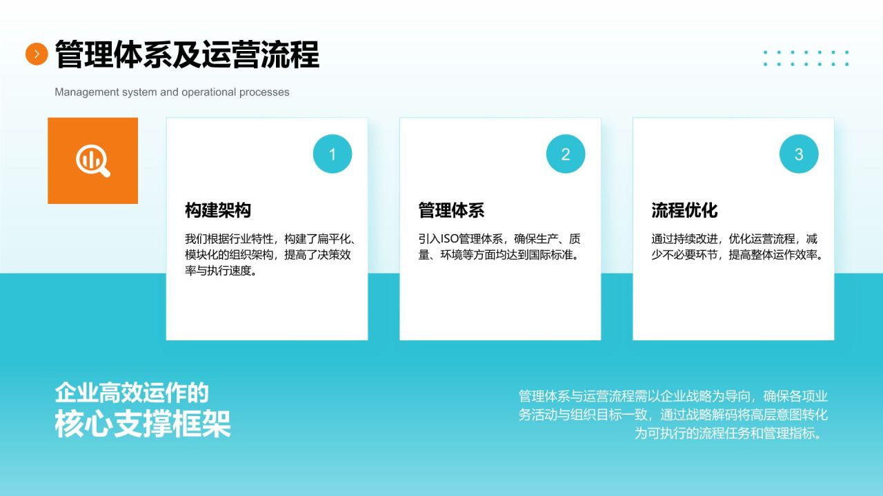 蓝色商务风企业年度成果展示PPT模板