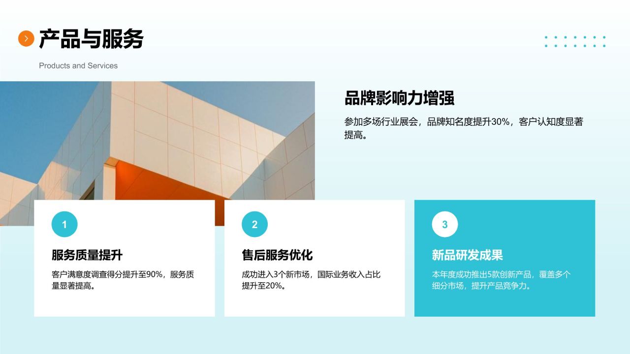 蓝色商务风企业年度成果展示PPT模板