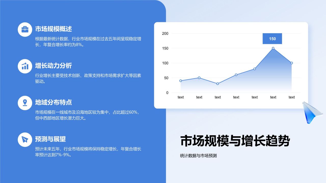 蓝色科技风20XX年度重点工作总结PPT模板
