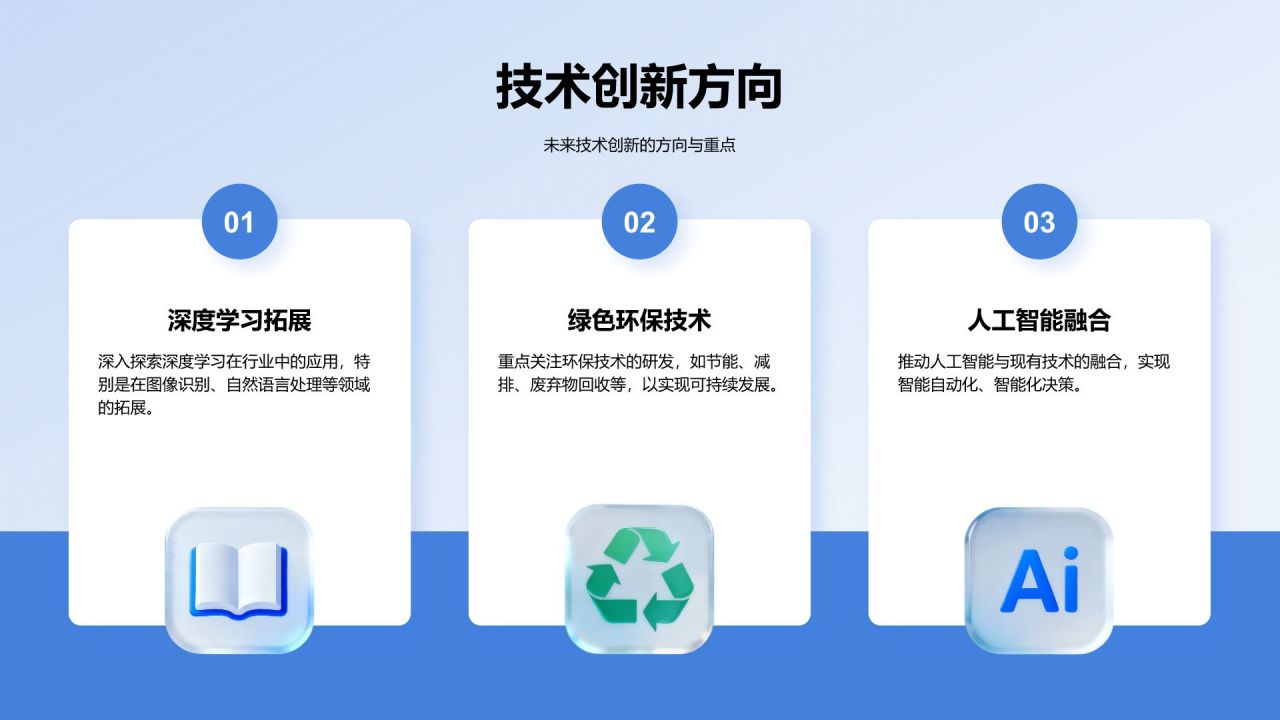 蓝色科技风20XX年度重点工作总结PPT模板