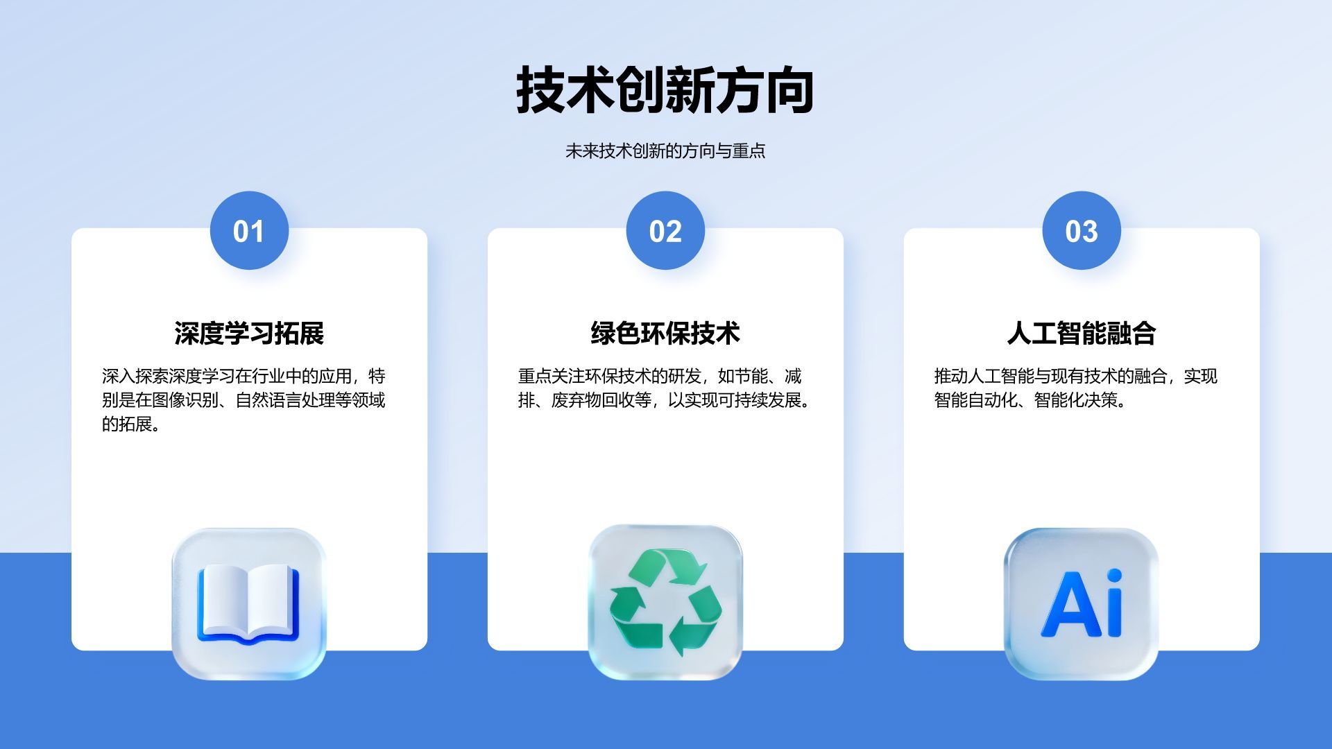 蓝色科技风20XX年度重点工作总结PPT模板