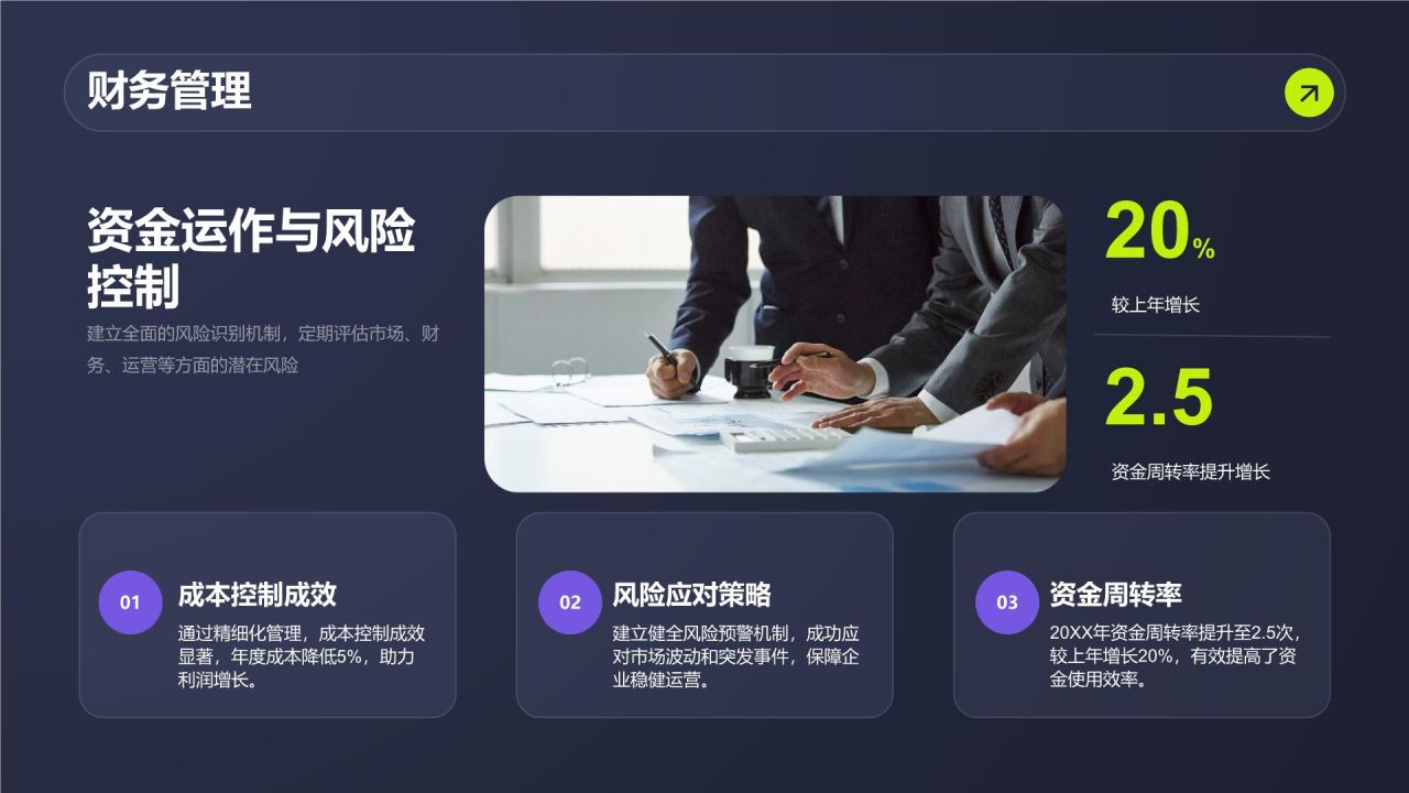 紫色商务风管理层年终经营总结PPT模板