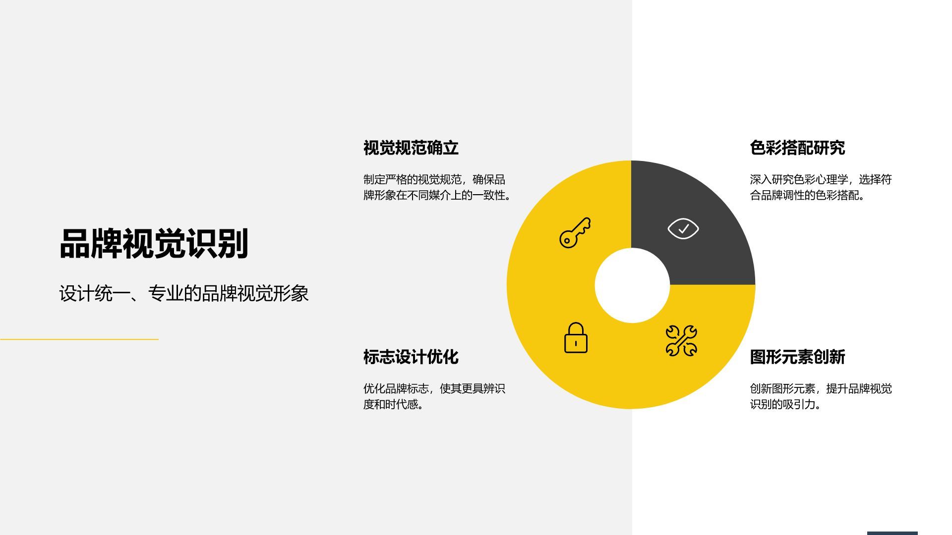 黄色商务风品牌公关年终工作总结PPT模板