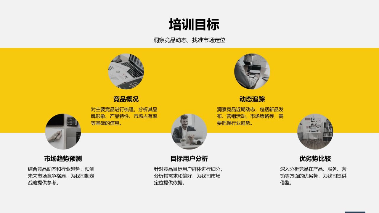 黄色商务风品牌公关年终工作总结PPT模板