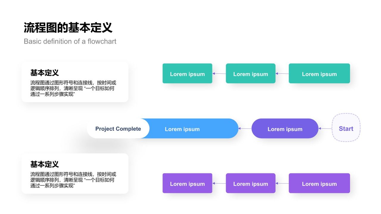 蓝色简约风流程图 FlowchartPPT模板