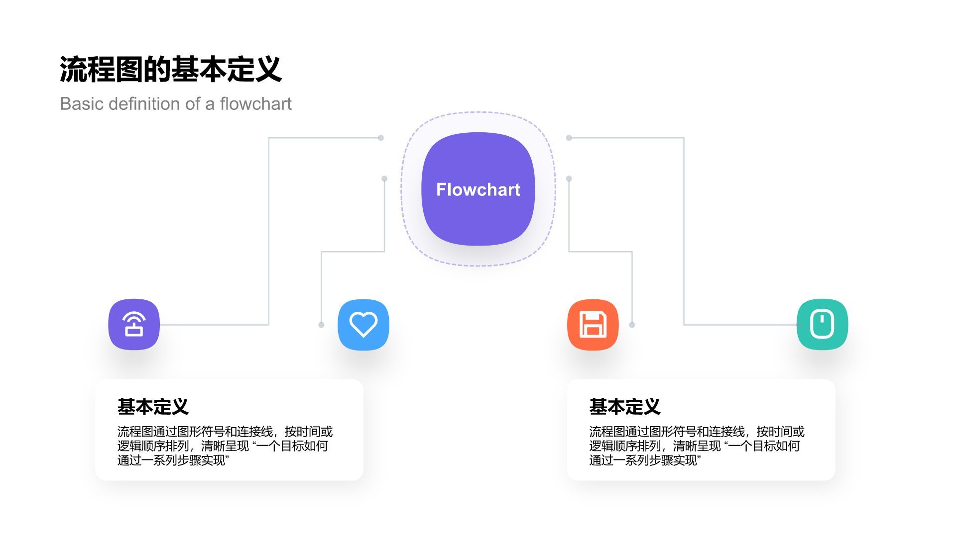 蓝色简约风流程图 FlowchartPPT模板