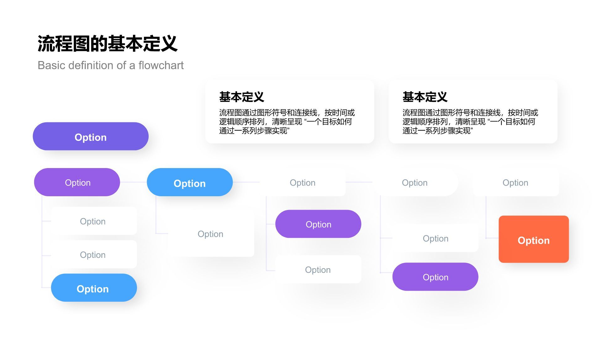 蓝色简约风流程图 FlowchartPPT模板