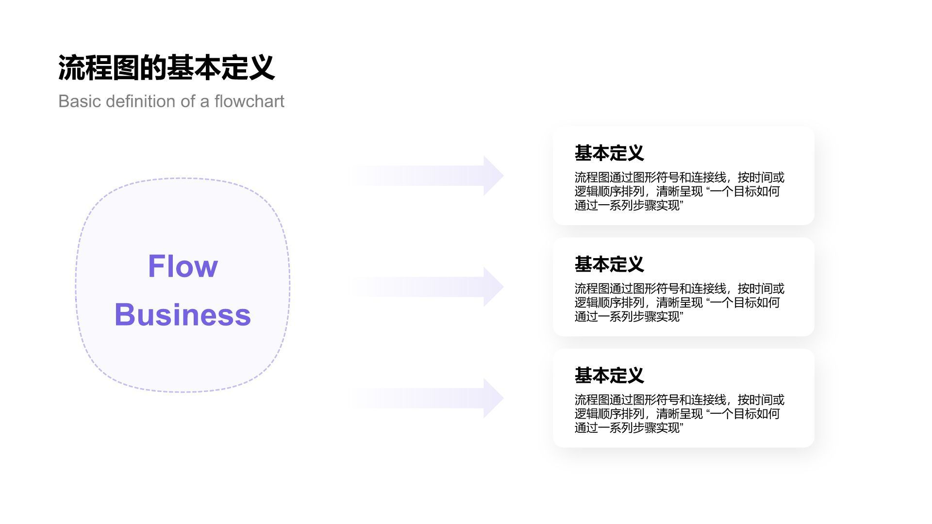 蓝色简约风流程图 FlowchartPPT模板