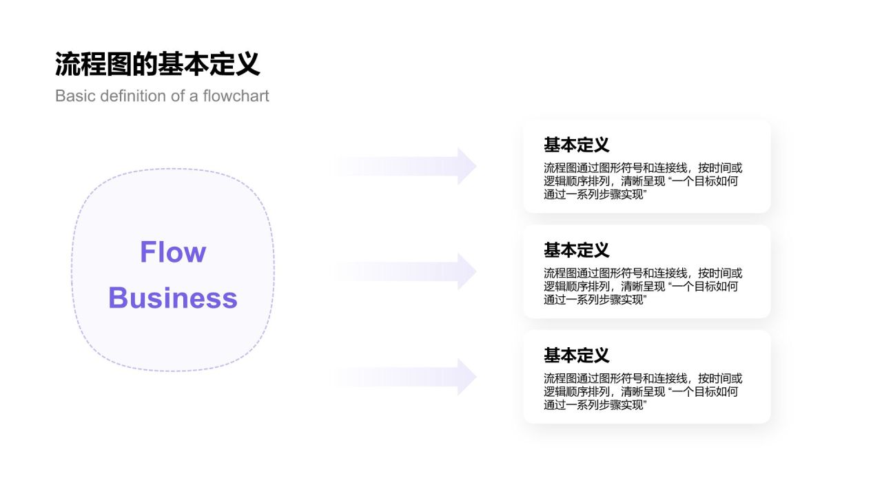蓝色简约风流程图 FlowchartPPT模板