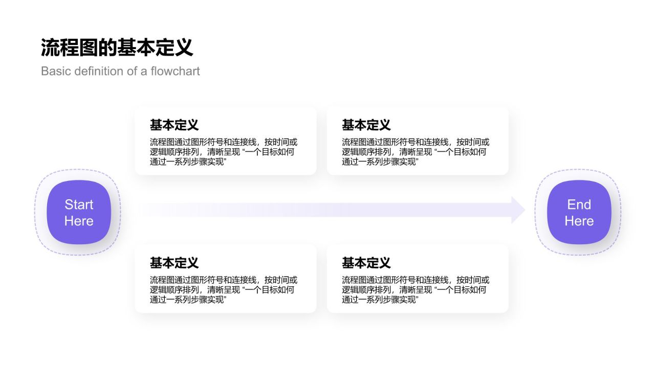 蓝色简约风流程图 FlowchartPPT模板