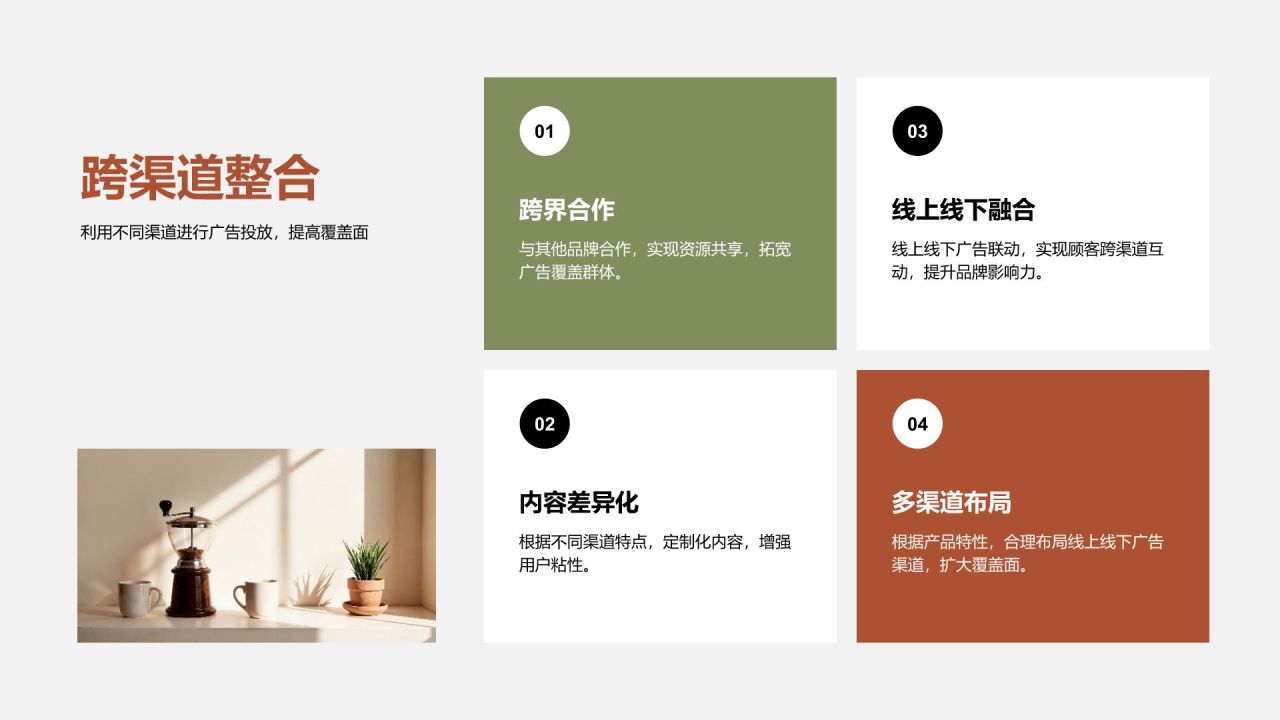 橙色简约风Q4广告投放策略PPT模板