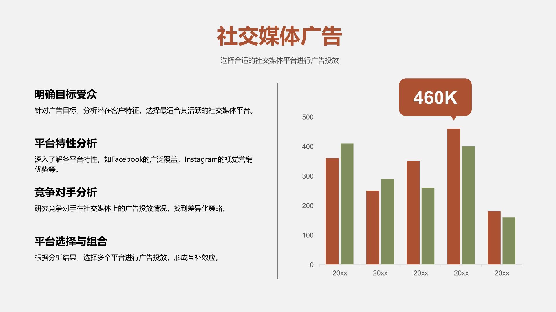 橙色简约风Q4广告投放策略PPT模板