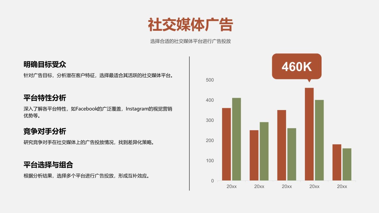 橙色简约风Q4广告投放策略PPT模板