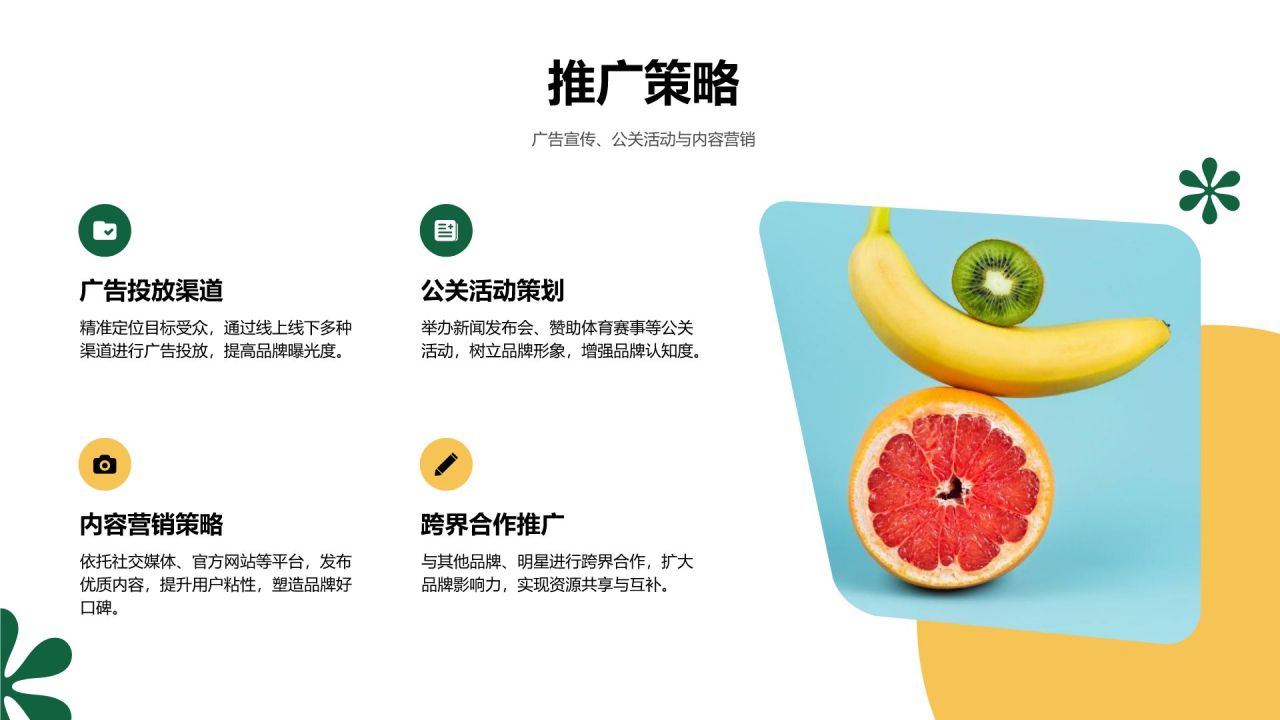 绿色商务风品牌整合营销策略PPT模板