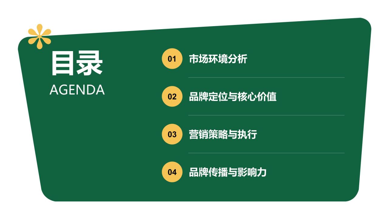 绿色商务风品牌整合营销策略PPT模板