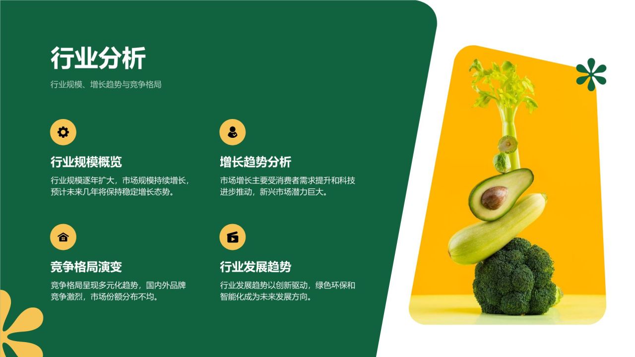 绿色商务风品牌整合营销策略PPT模板