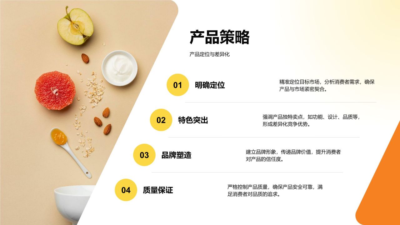 黄色商务风跨境电商营销方案PPT模板