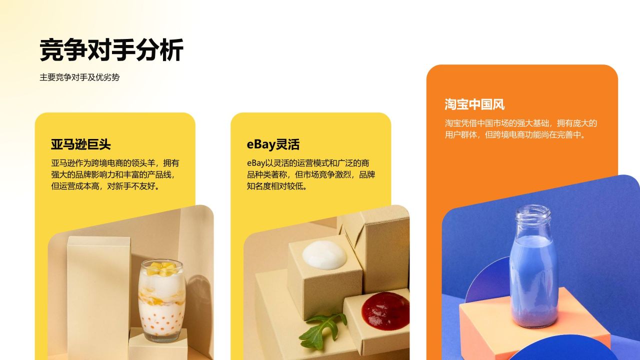 黄色商务风跨境电商营销方案PPT模板