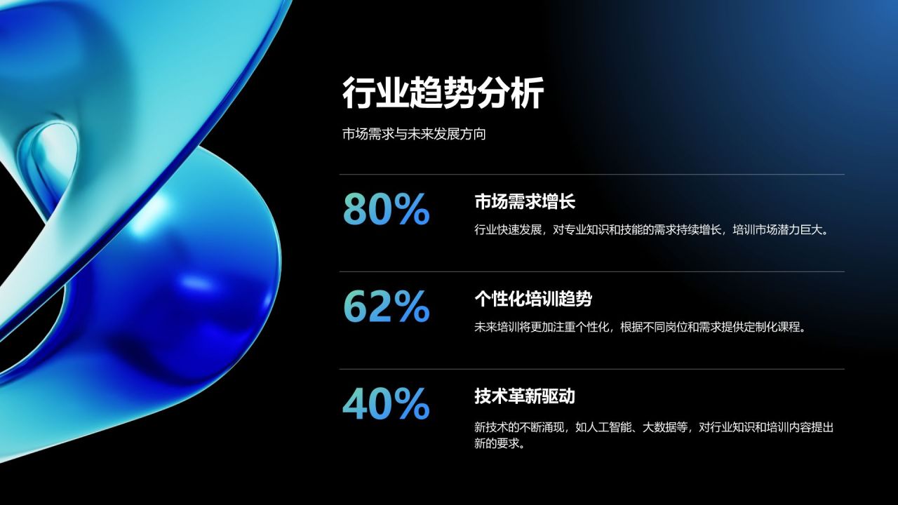 蓝色科技风企业内部宣讲通用模板PPT模板