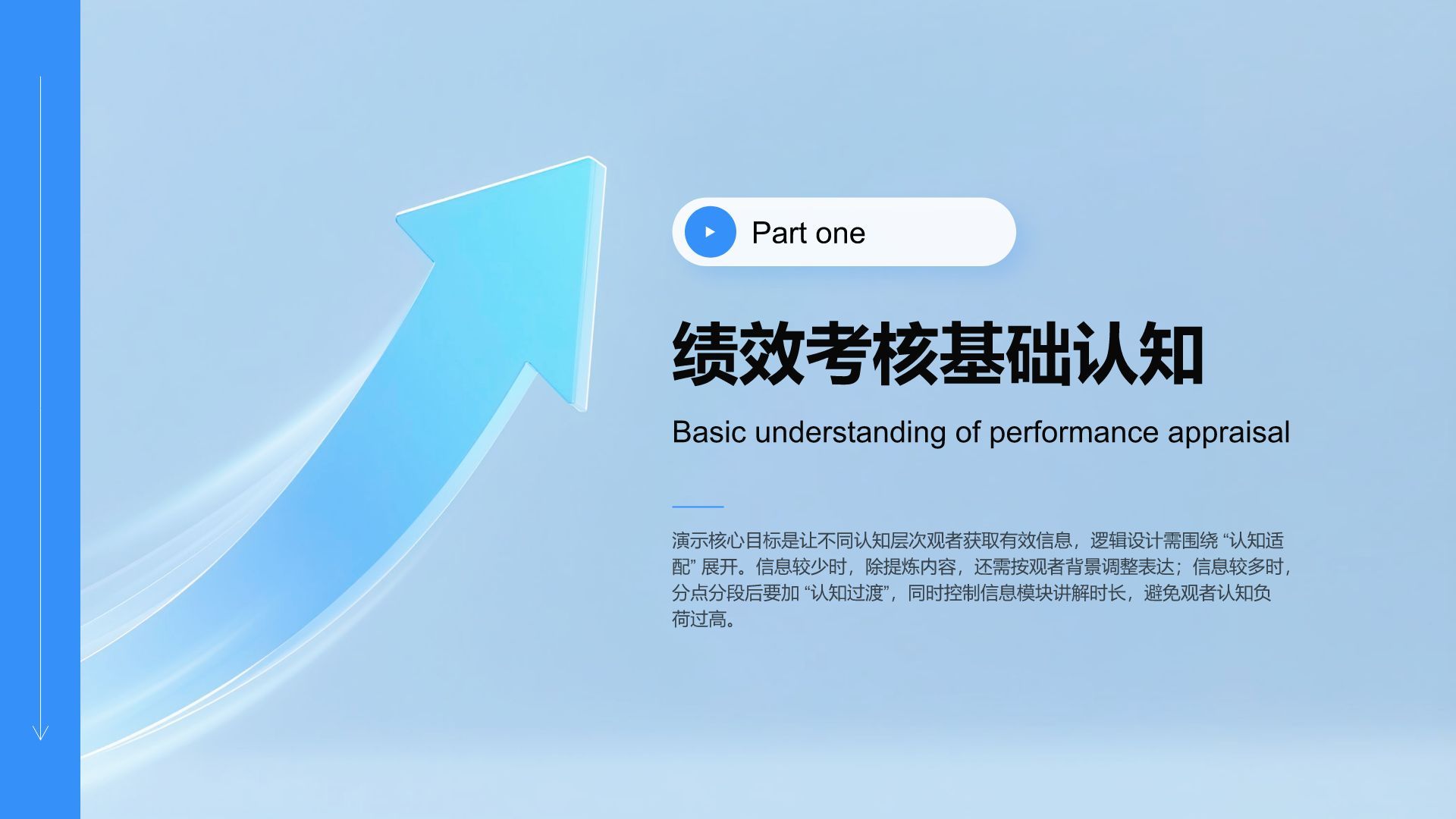 蓝色商务风管理层绩效考核培训PPT模板