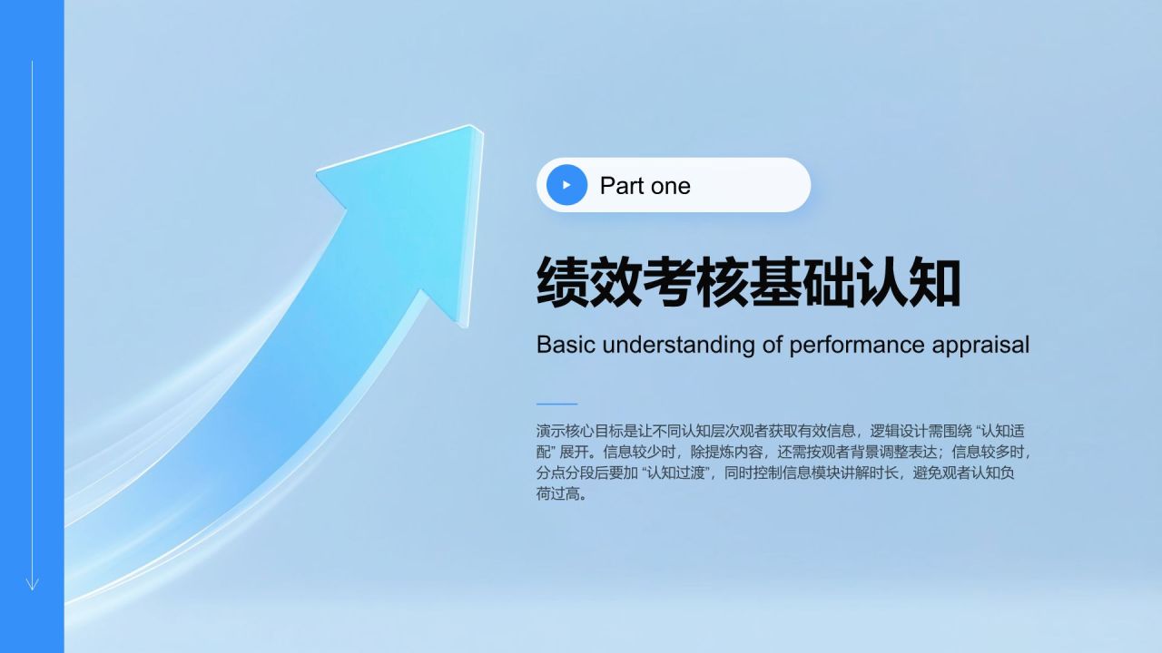蓝色商务风管理层绩效考核培训PPT模板