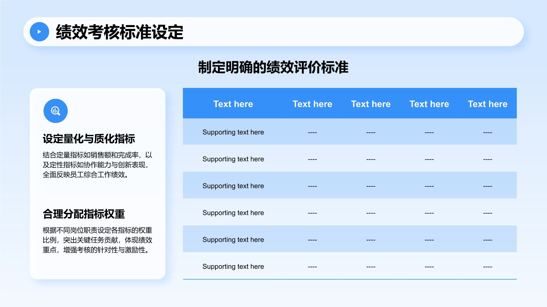 蓝色商务风管理层绩效考核培训PPT模板