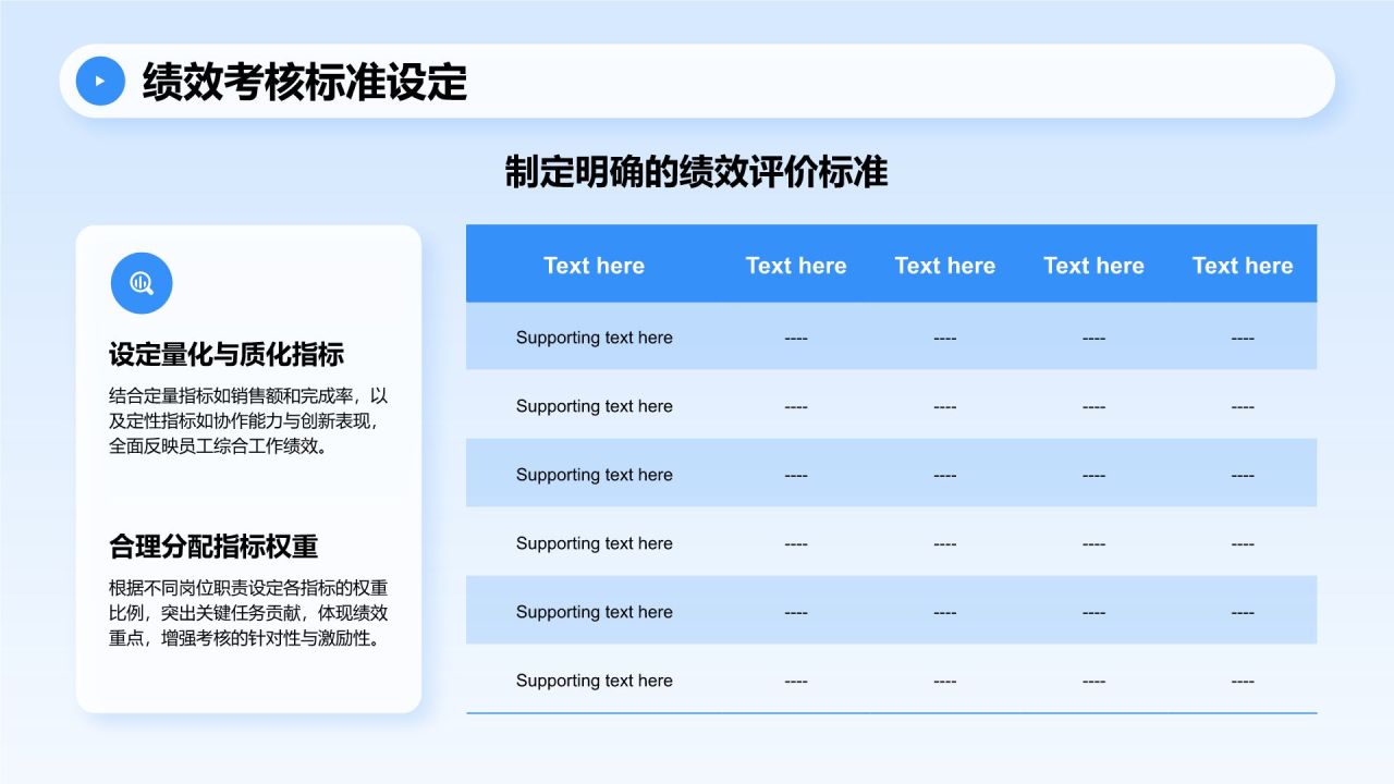 蓝色商务风管理层绩效考核培训PPT模板