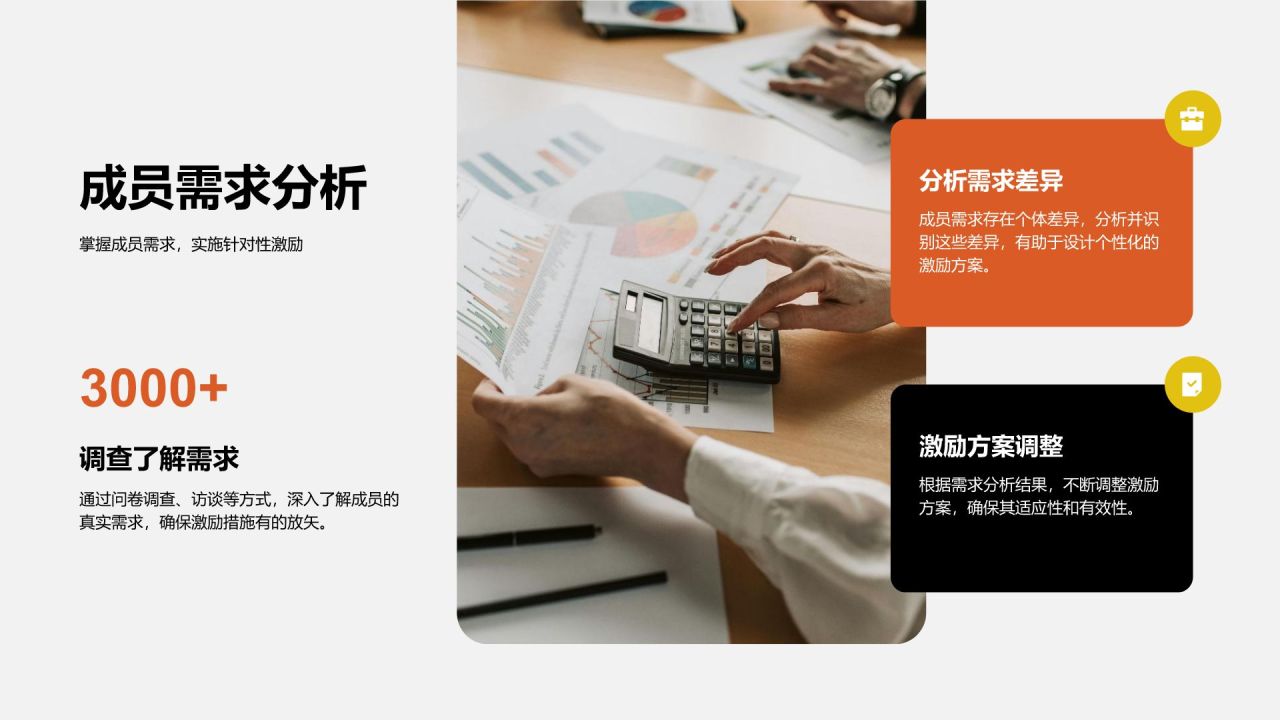 橙色商务风团队建设与激励培训PPT模板