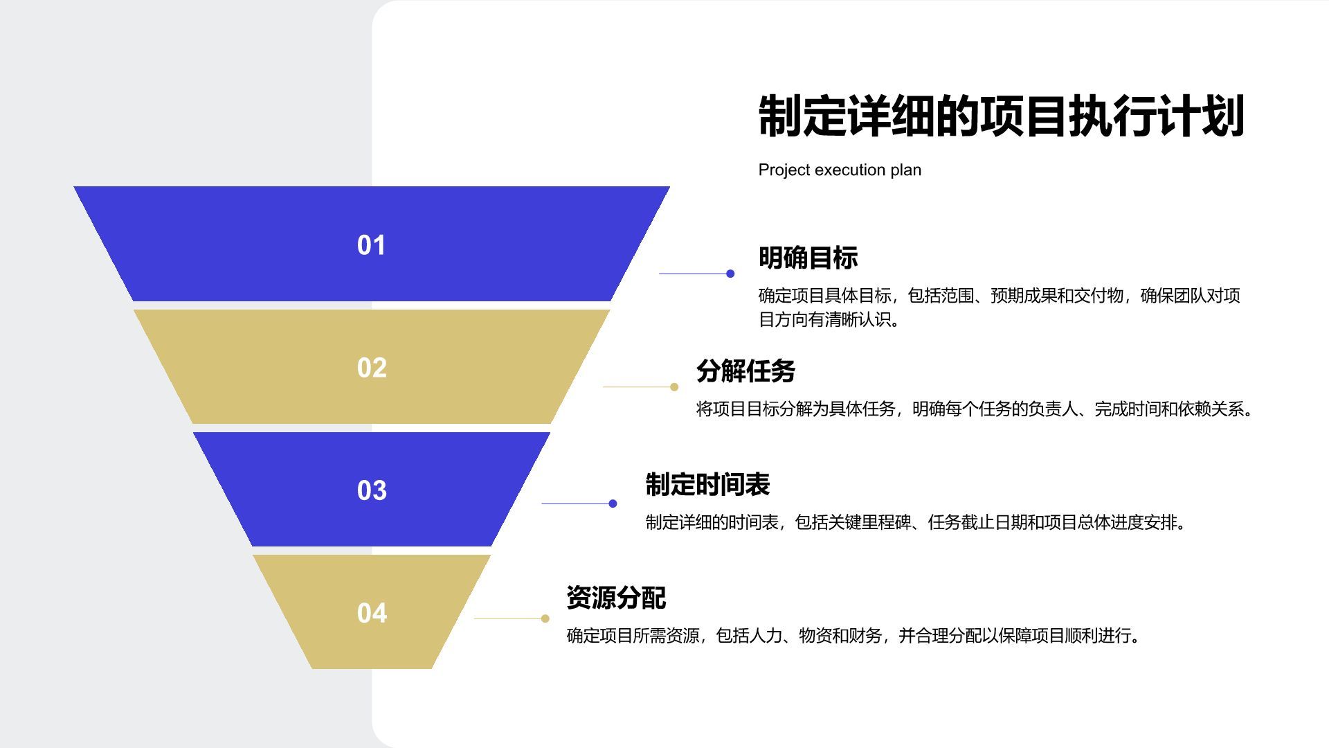 蓝色扁平风企业战略项目管理PPT模板