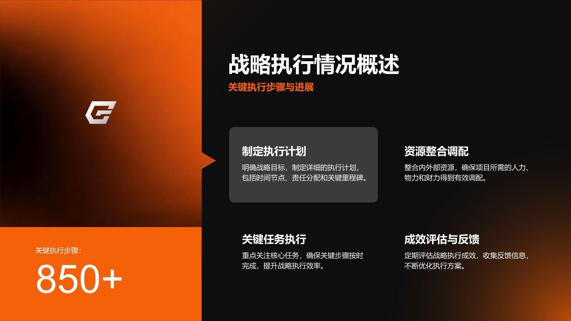 橙色渐变风年度工作成果展示与汇报PPT模板