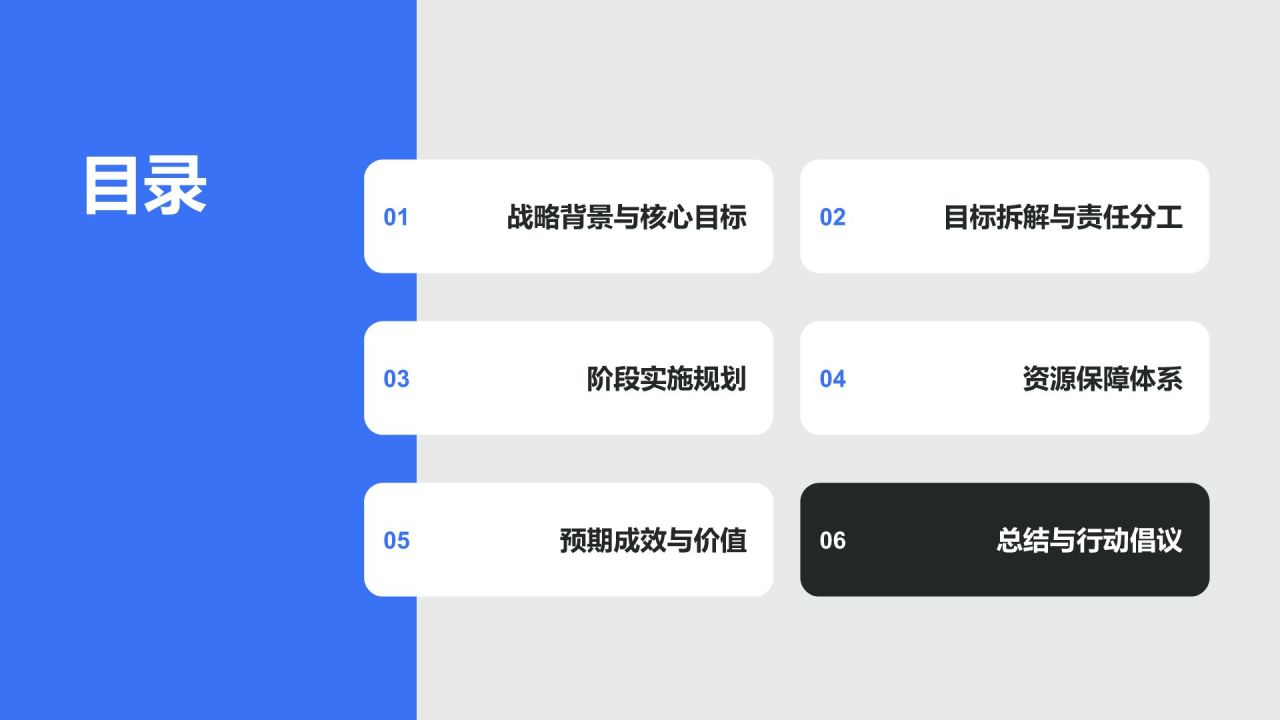 蓝色商务风年度战略目标落地实施方案PPT模板
