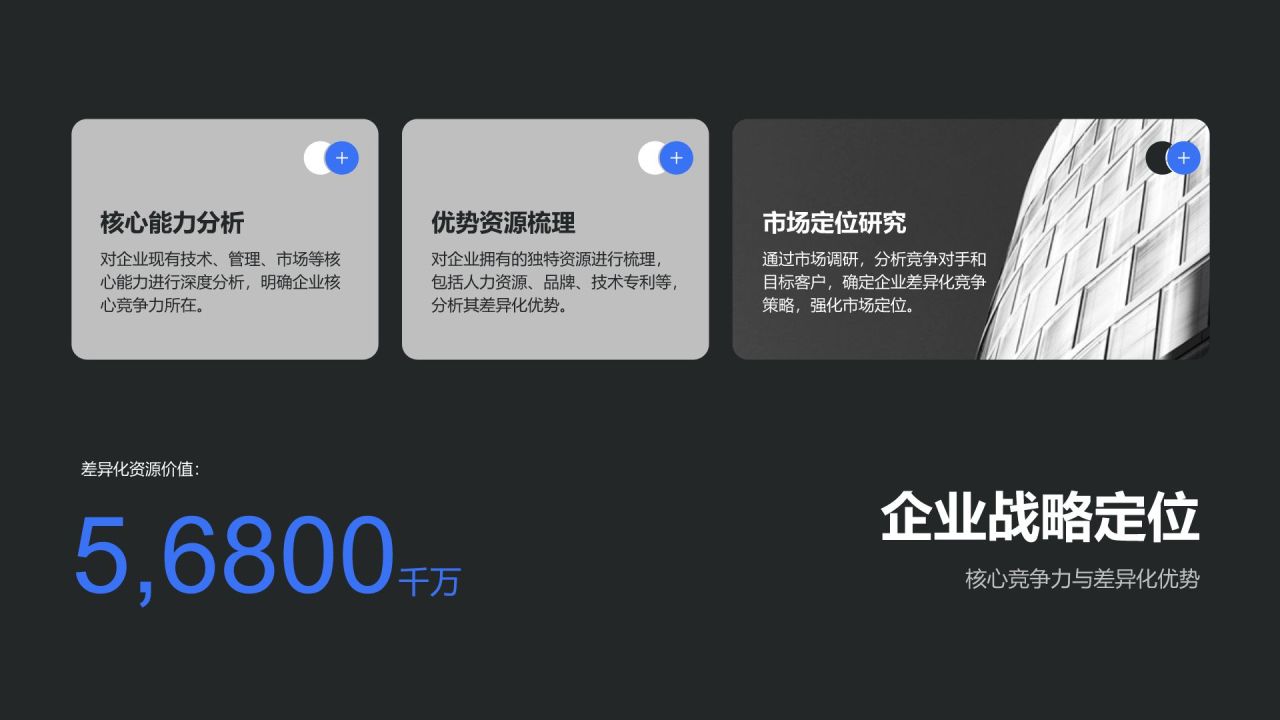 蓝色商务风年度战略目标落地实施方案PPT模板