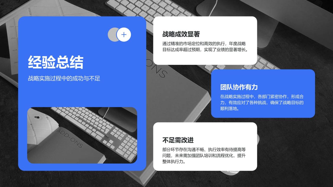 蓝色商务风年度战略目标落地实施方案PPT模板