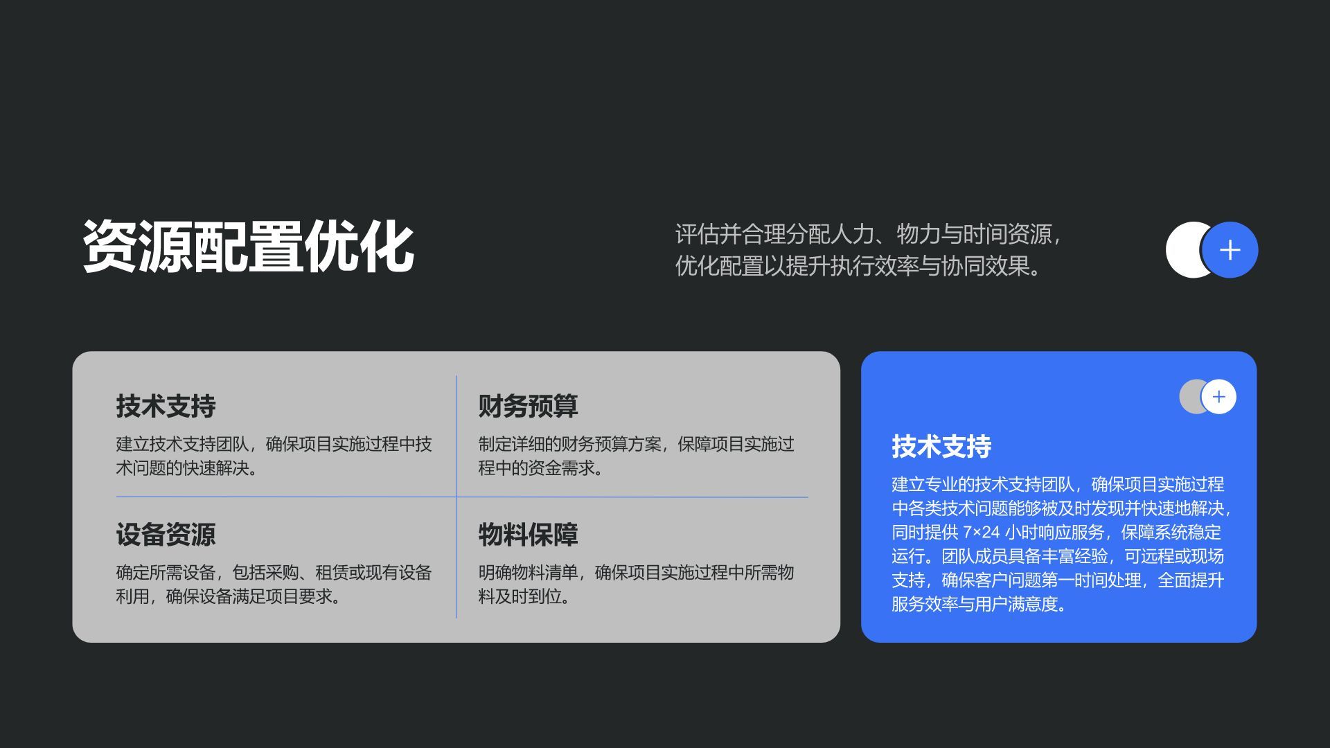 蓝色商务风年度战略目标落地实施方案PPT模板