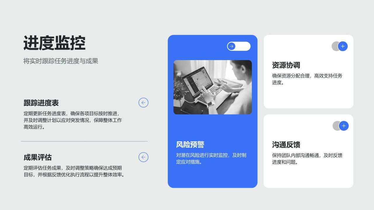 蓝色商务风年度战略目标落地实施方案PPT模板