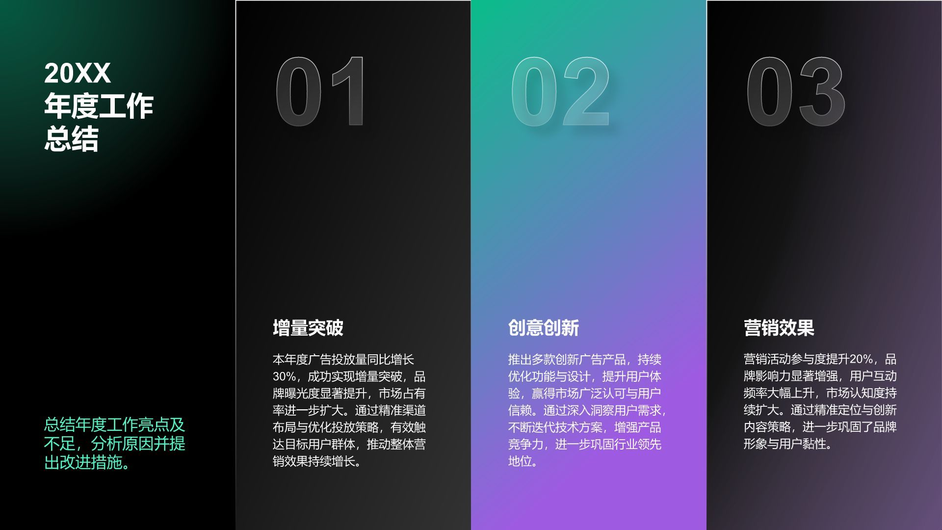 绿色渐变风传媒广告行业年终项目绩效汇报PPT模板