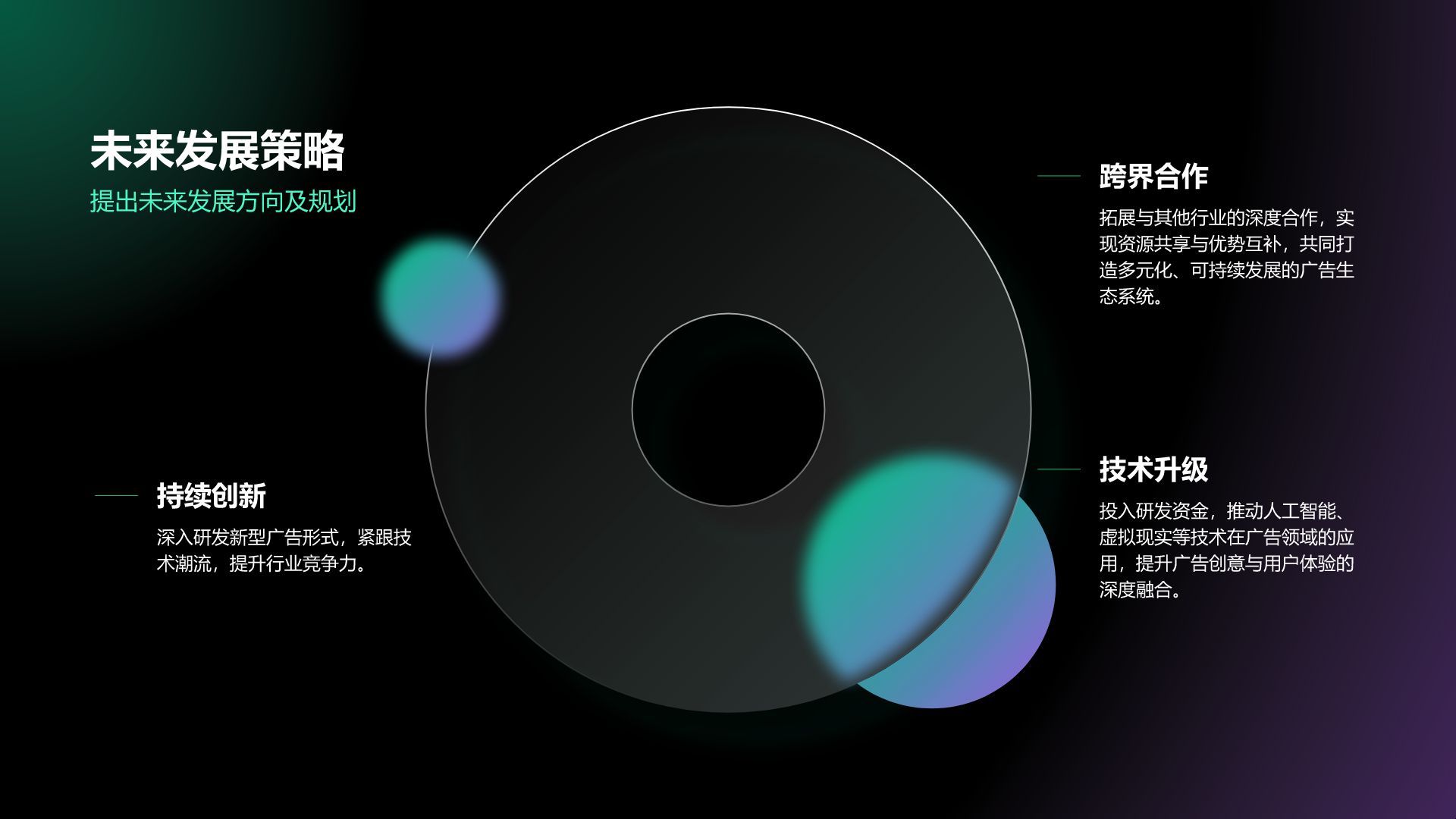 绿色渐变风传媒广告行业年终项目绩效汇报PPT模板