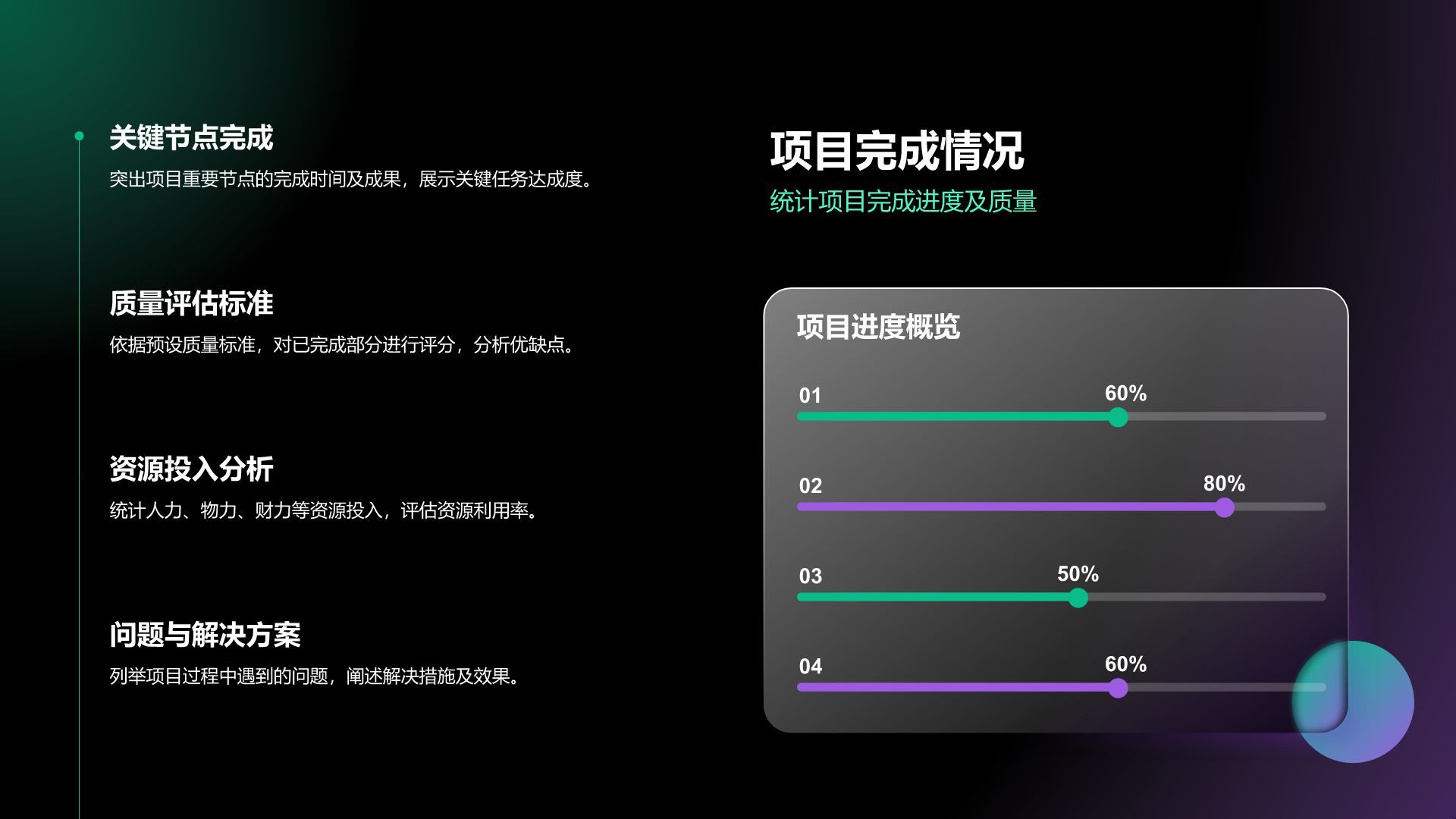 绿色渐变风传媒广告行业年终项目绩效汇报PPT模板