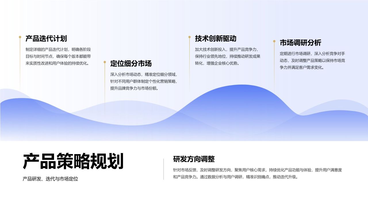 蓝色渐变风20XX年度销售数据复盘PPT模板