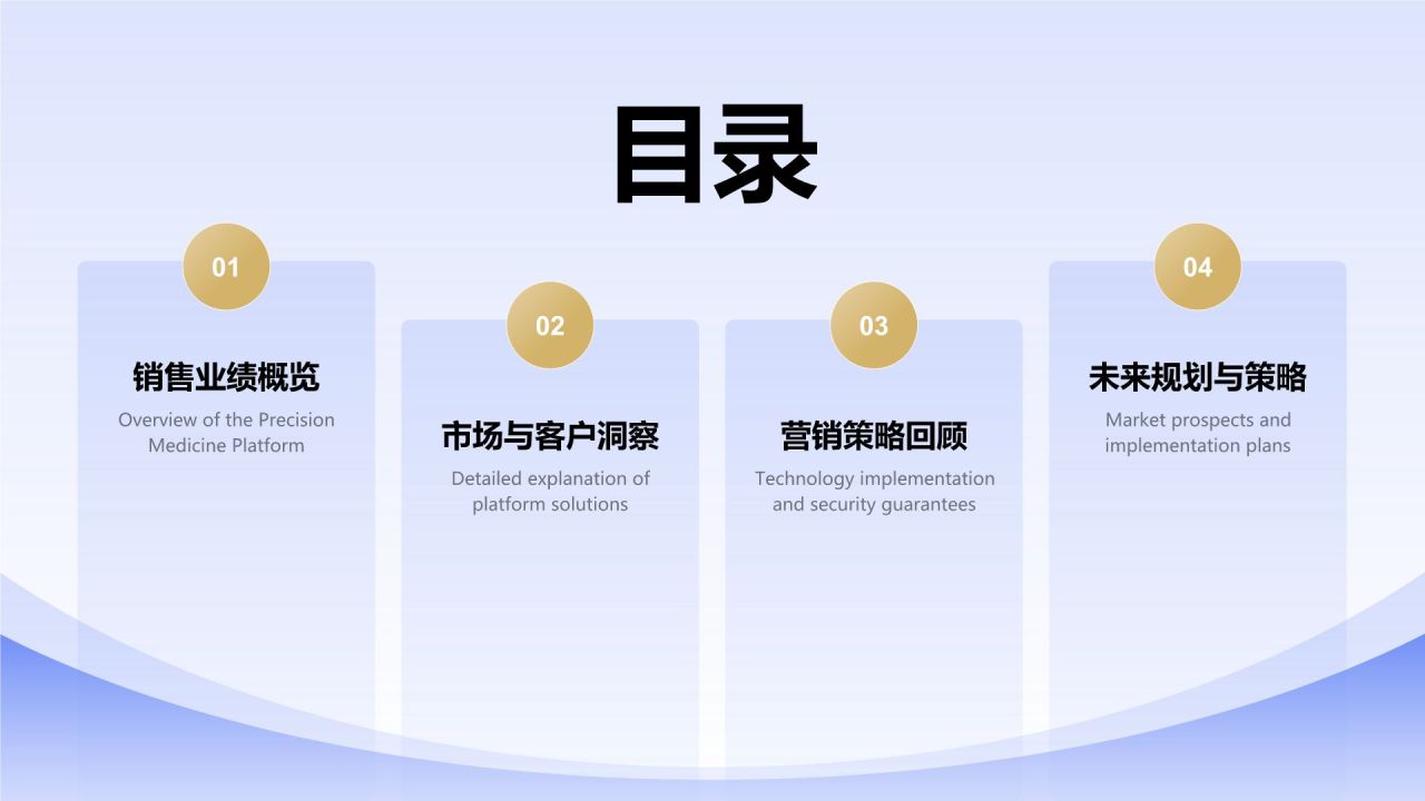 蓝色渐变风20XX年度销售数据复盘PPT模板