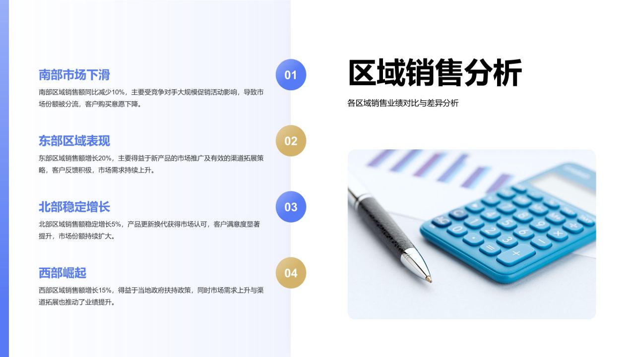 蓝色渐变风20XX年度销售数据复盘PPT模板