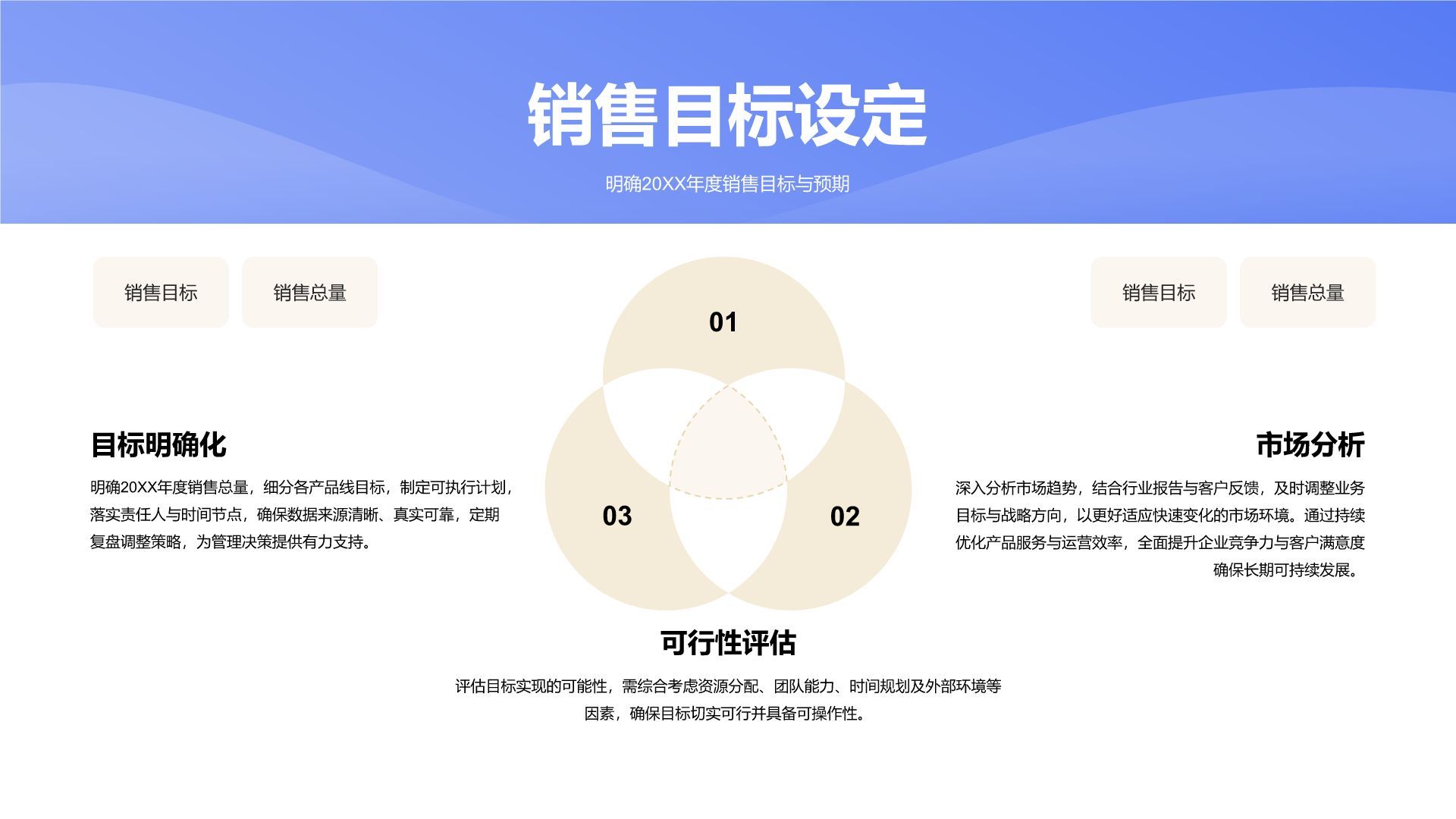 蓝色渐变风20XX年度销售数据复盘PPT模板
