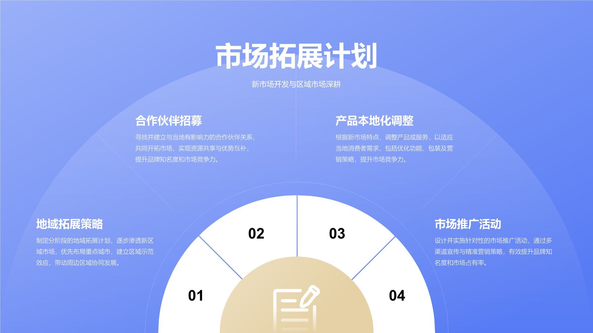 蓝色渐变风20XX年度销售数据复盘PPT模板