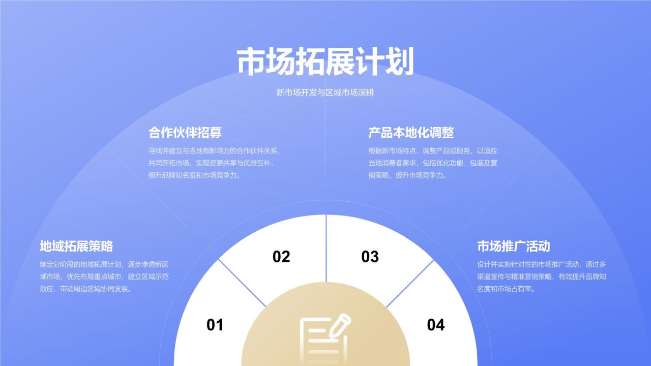 蓝色渐变风20XX年度销售数据复盘PPT模板