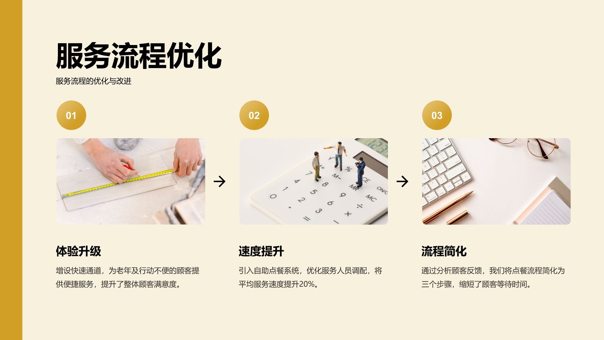 橙色商务风餐饮服务行业年终经营成果汇报PPT模板