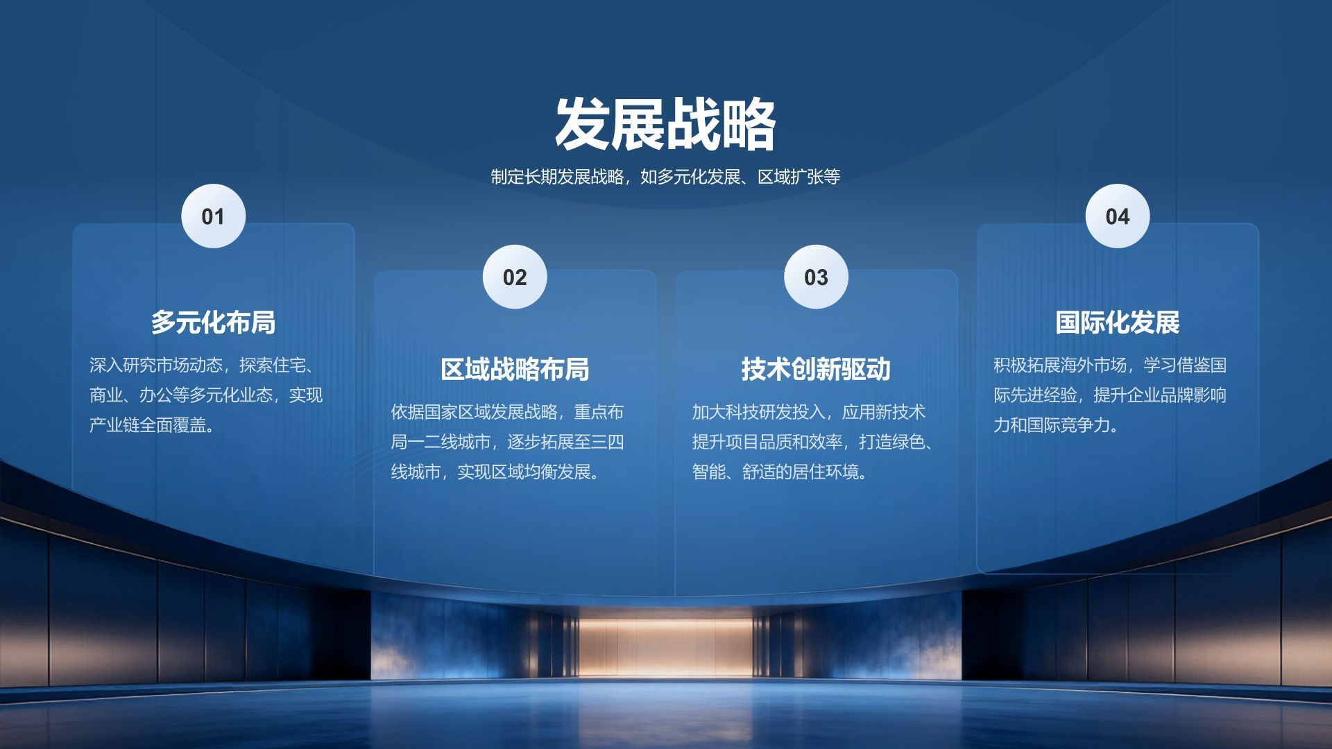 蓝色商务风房地产行业年度项目总结汇报PPT模板