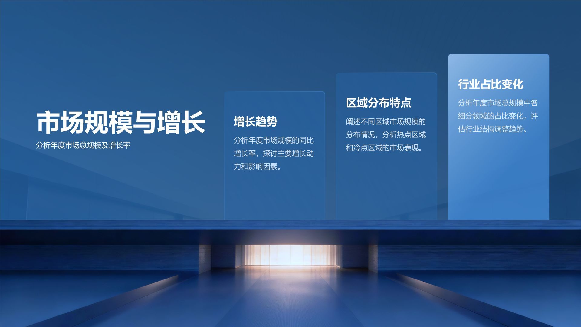 蓝色商务风房地产行业年度项目总结汇报PPT模板