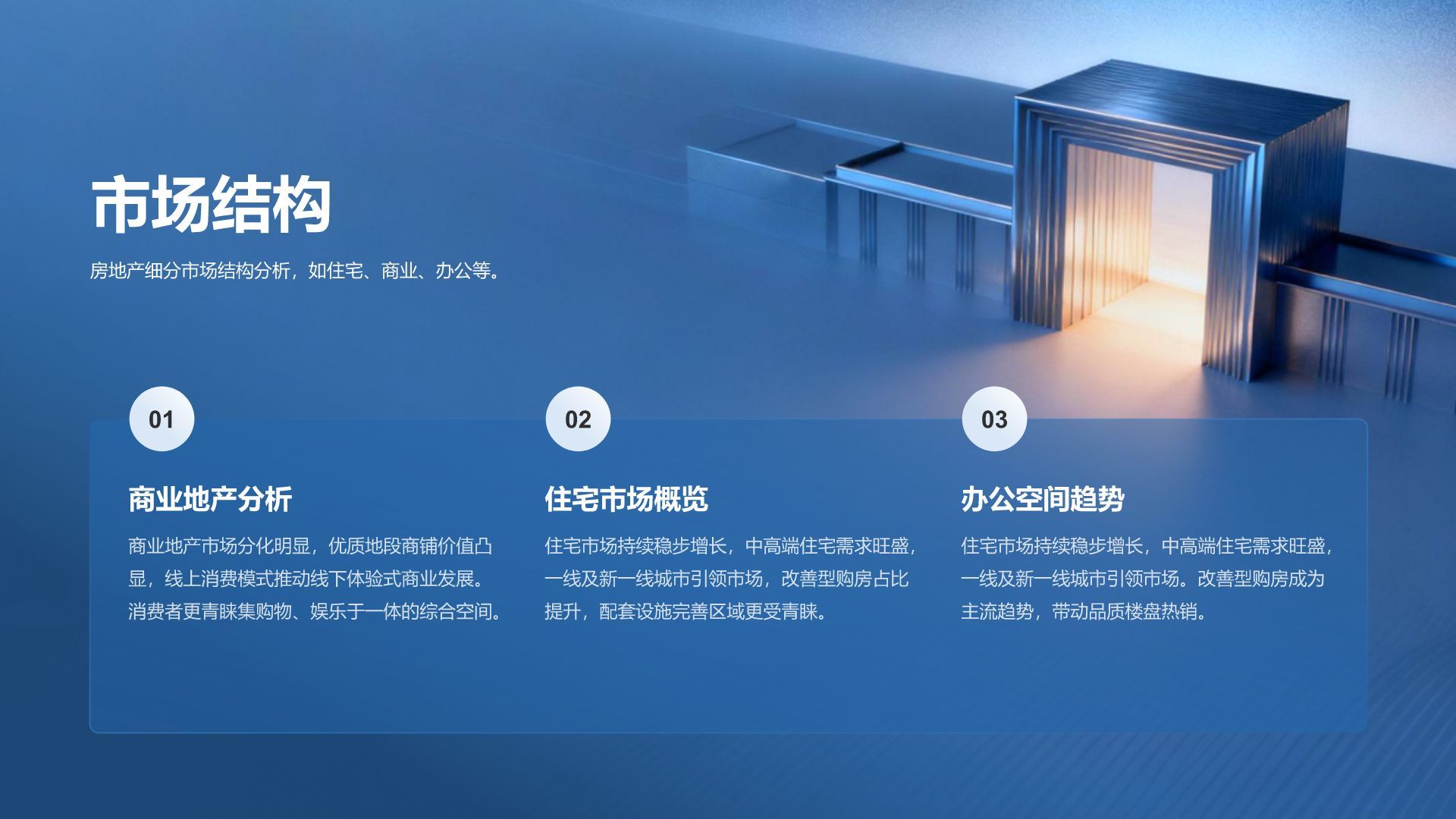 蓝色商务风房地产行业年度项目总结汇报PPT模板