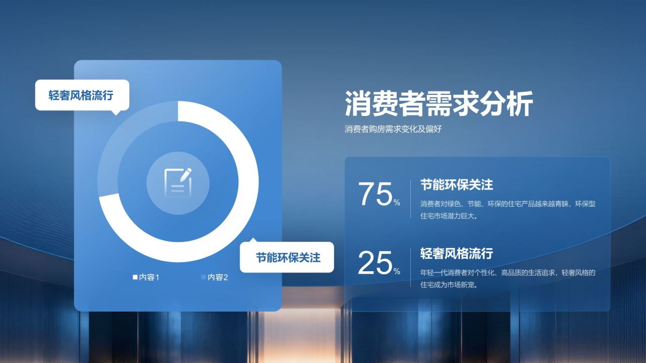 蓝色商务风房地产行业年度项目总结汇报PPT模板