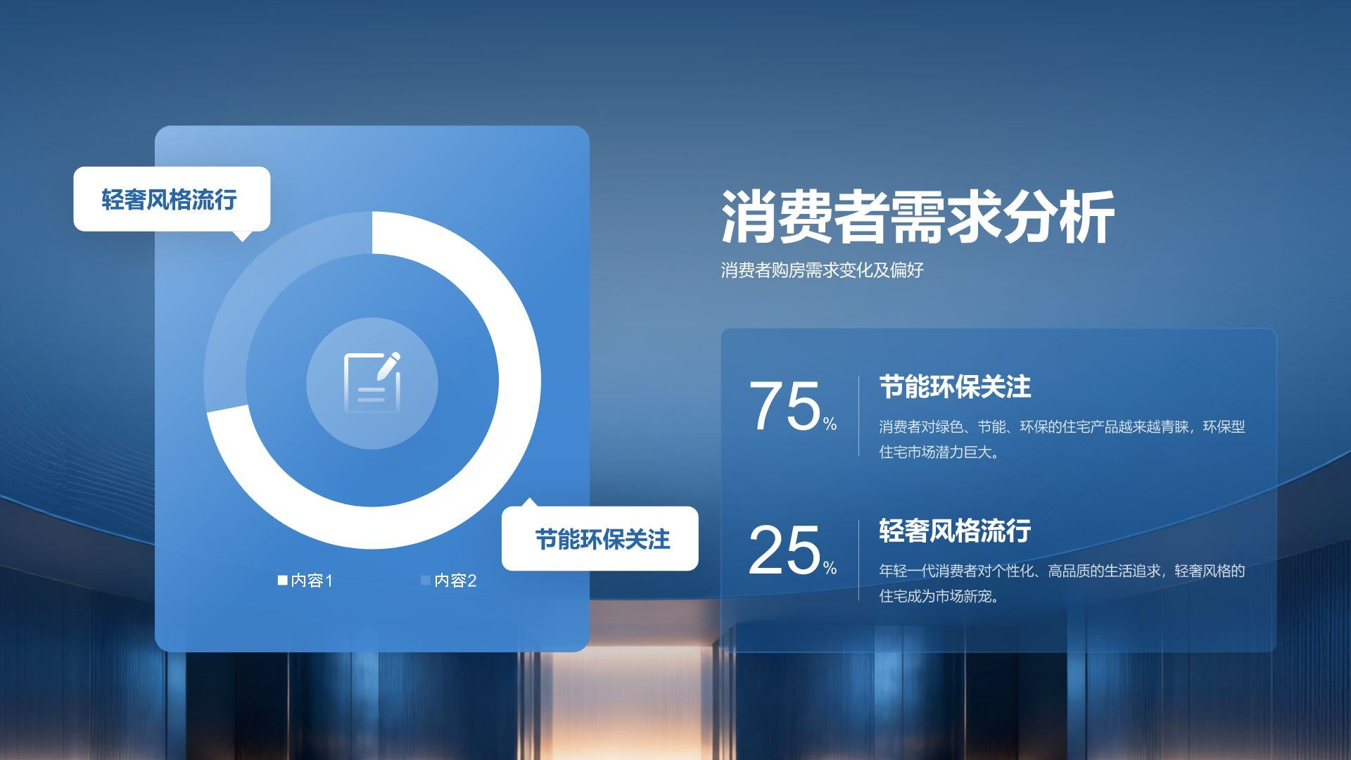 蓝色商务风房地产行业年度项目总结汇报PPT模板